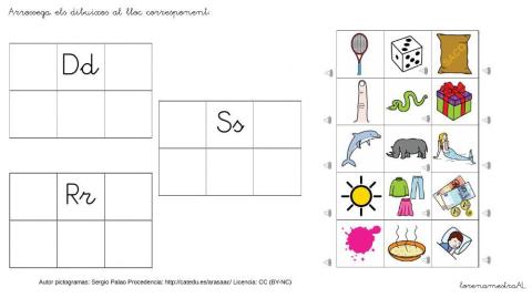 Consciència fonològica D, S, R