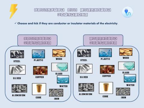 Conductor and insulator materials