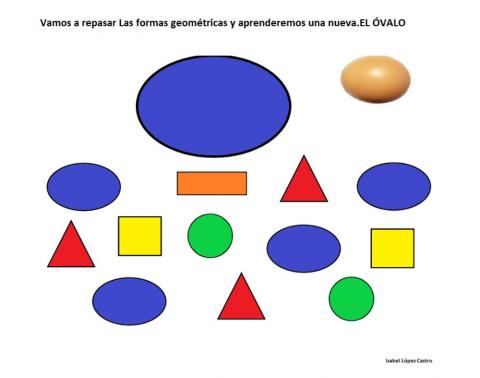 Formas geométricas