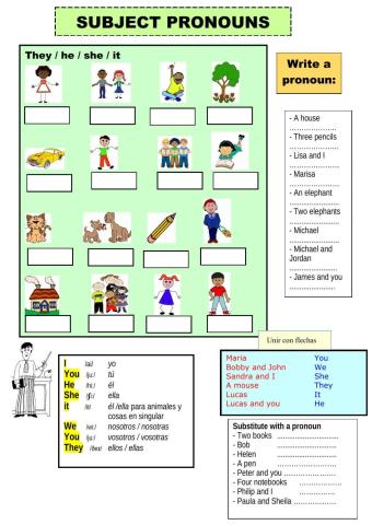 Subject pronouns