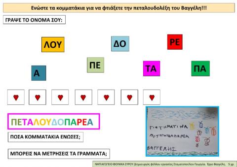 Πεταλουδοπαρεα