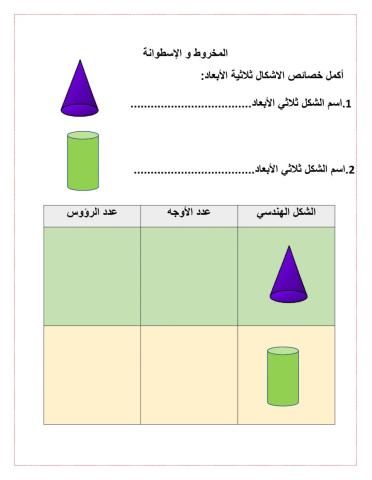 المخروط و الاسطوانة