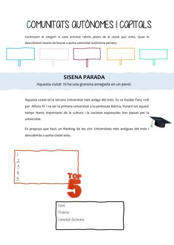 Comunitats Autonòmes. II