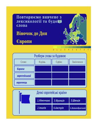 Повторення вивченого з лексикології та будови слова