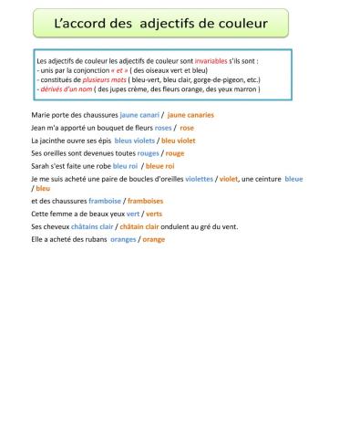 Adjectifs de couleur