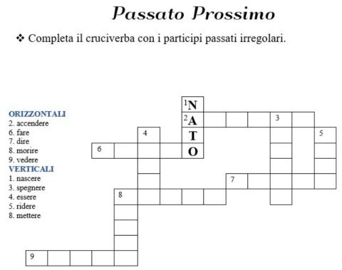 Passato prossimo dei verbi irregolari