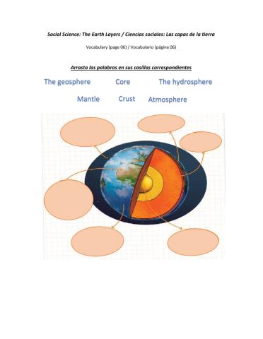 Earth's layers