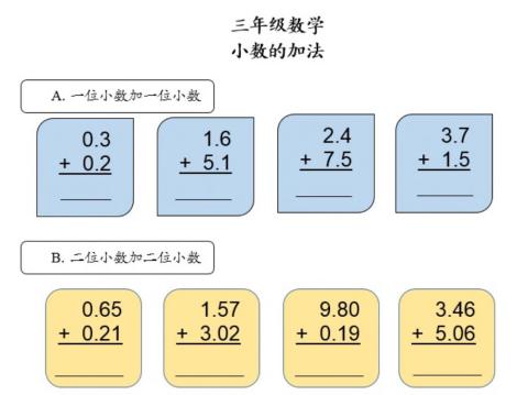 小数的加法