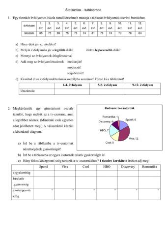 Statisztika - tudáspróba