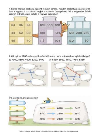 Matematika 4.osztály