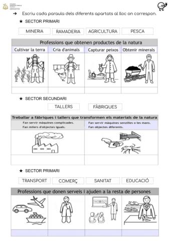 Classificació treballs