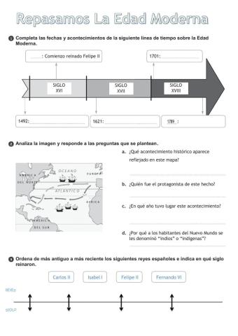 Repasamos la Edad Moderna