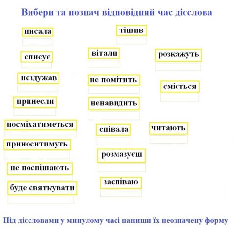 Дієслово: час, неозначена форма