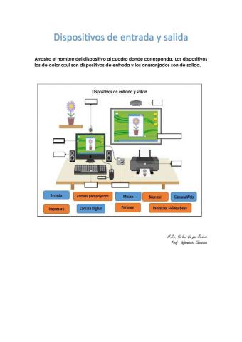 Dispositivos de Entrada y Salida