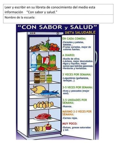 Alimentos