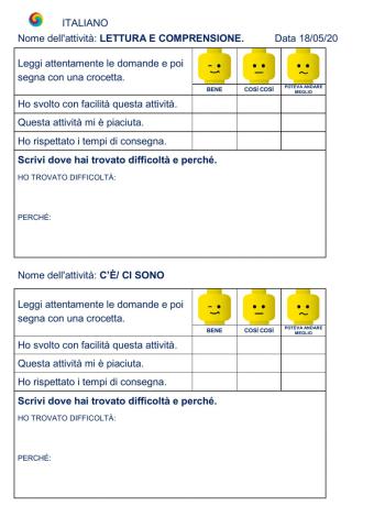 Questionario di autovalutazione