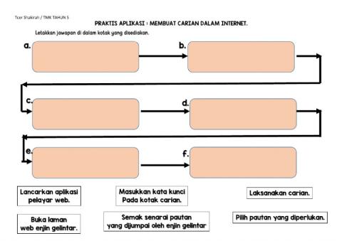 Unit 3 -