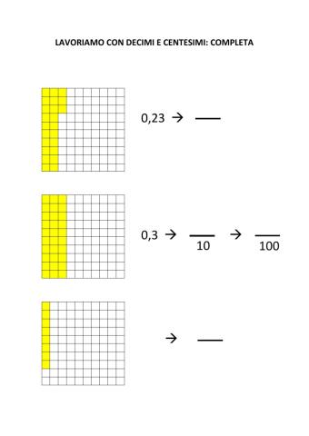 Frazioni e numeri decimali