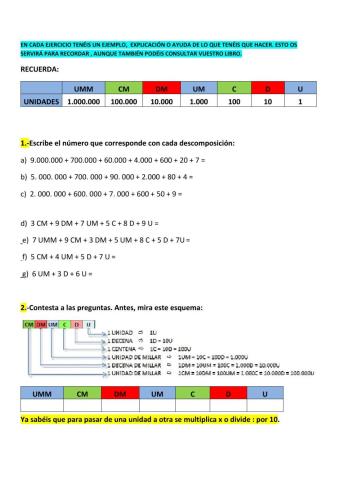 Numeración, decimales, fracciones y porcentajes