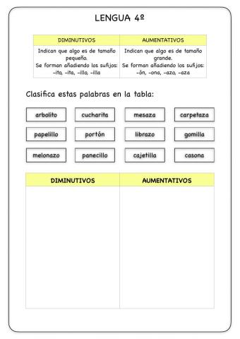 Aumentativos y diminutivos