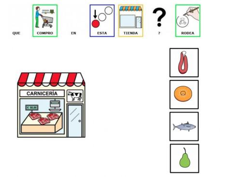 Las tiendas, elige el producto