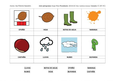 Lectura global El otoño TEA