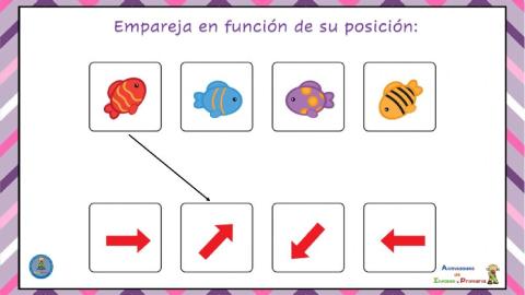 Empareja en función de su posición (1)