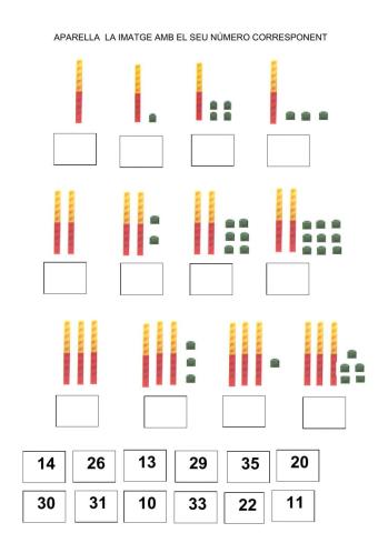 Desenes i unitats