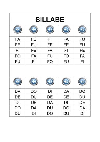 Sillabe
