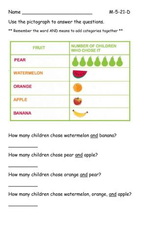 Pictograph