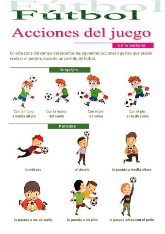 Fútbol - Acciones del juego