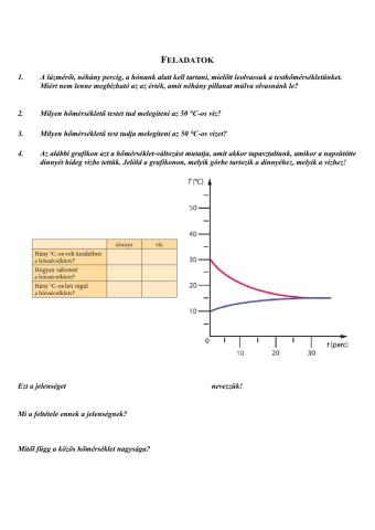 Termikus kölcsönhatás gyakorlása