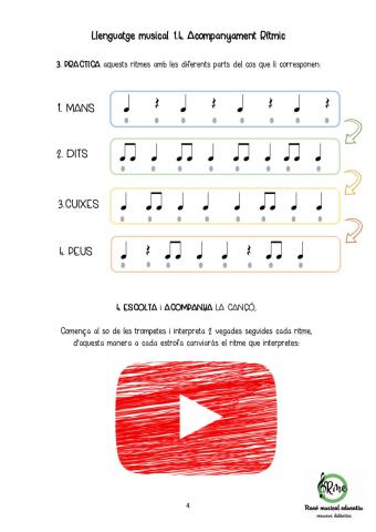 Llenguatge musical 1.4 Acompanyament rítmic