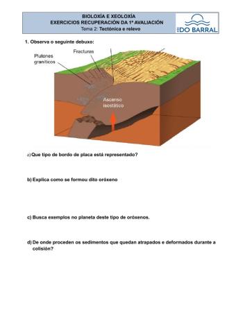 Tarefa 5 tema 2 Tipos de oróxenos