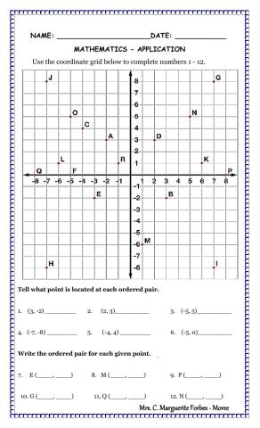 Mathematical Application