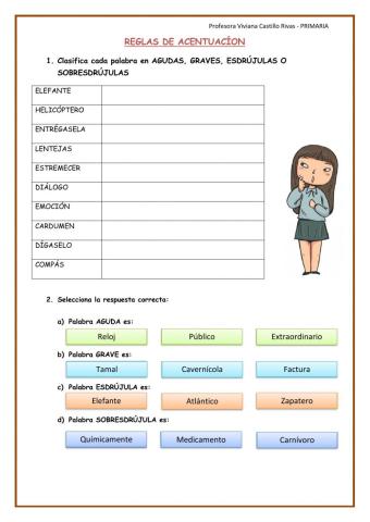 Reglas generales de acentuacion