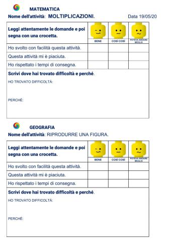 Questionario di autovalutazione