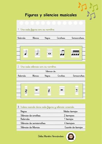 Figuras y silencio musicales