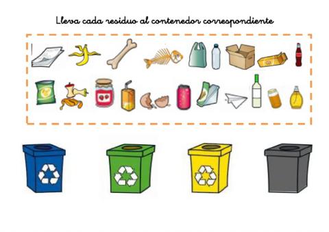 Reciclado