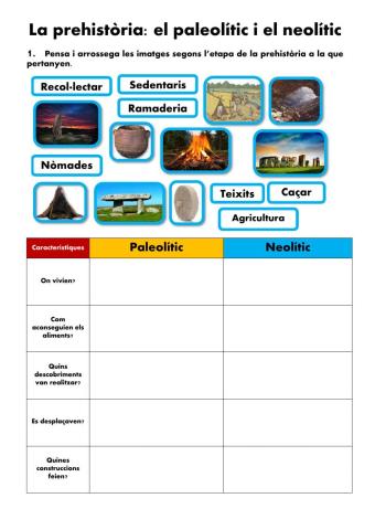 La prehistòria: el paleolític i el neolític