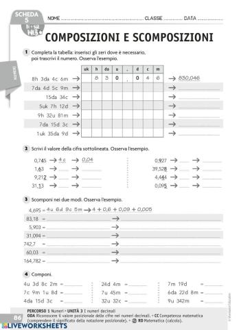 Numeri decimali