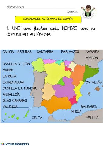 Comunidades de españa