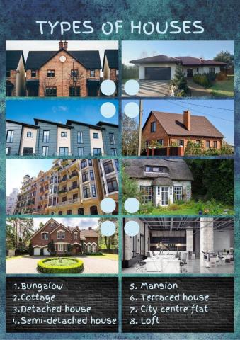 Types of houses