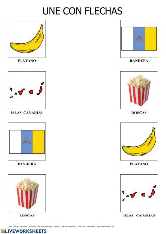 Elementos Canarios