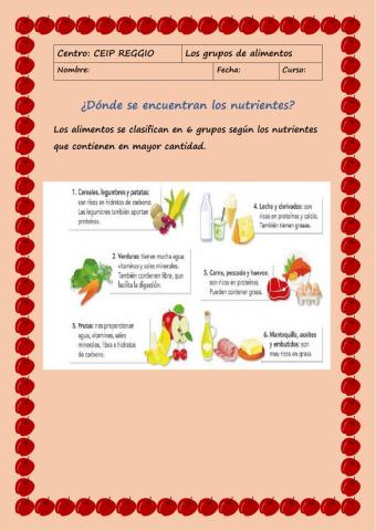 Los grupos de alimentos 3º Primaria