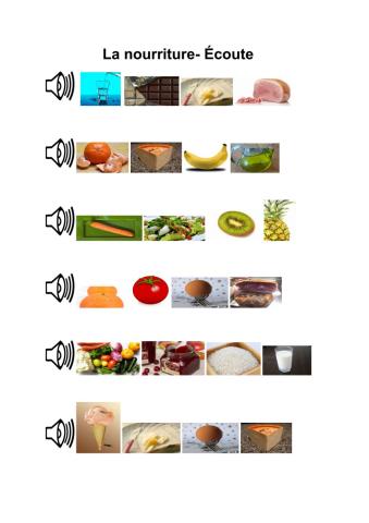 La nourriture (Écoute 1) 5º Primaria