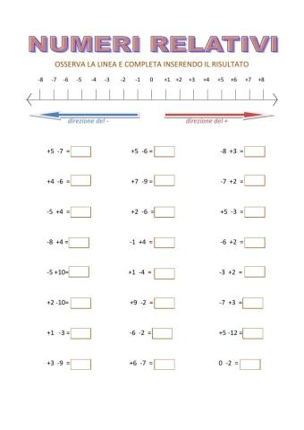 Numeri relativi