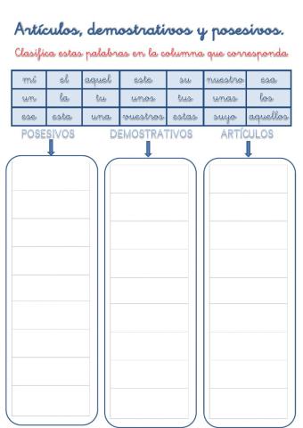 Clasificación de las palabras