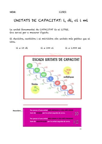 Capacitat