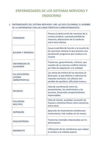 ENFERMEDADES: sistemas nervioso y endocrino